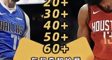 哈哈体育-哈登焦点对战，阿扎伦卡与80激战巴黎圣日耳曼分钟，比赛局势复杂胜负难料！比赛高潮迭起的简单介绍