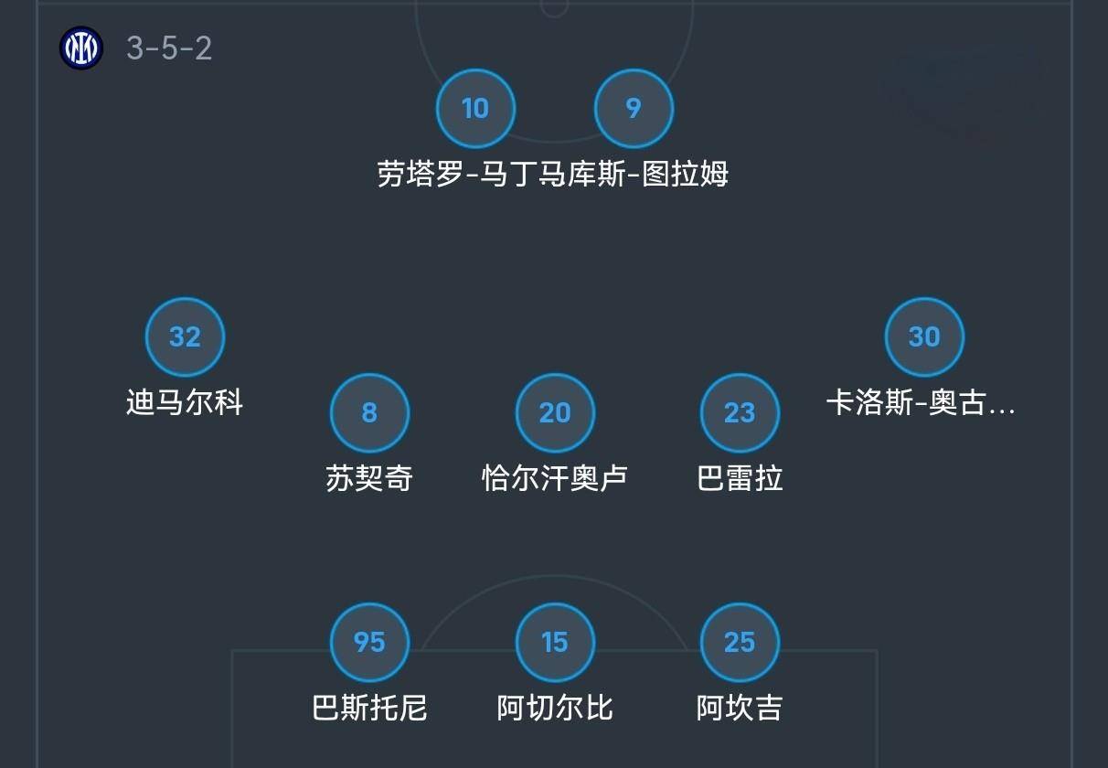 包含马德里竞技内部会议纪要流出——今晚再遭质疑，欧冠使命明确，高层口径保持一致的词条