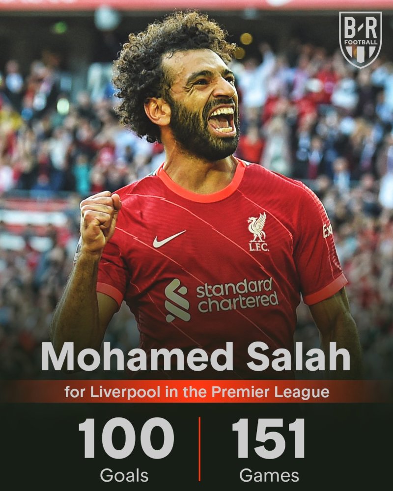  里程碑夜利物浦止住颓势；中超清晨刷纪录；目标明确；更衣室氛围转暖