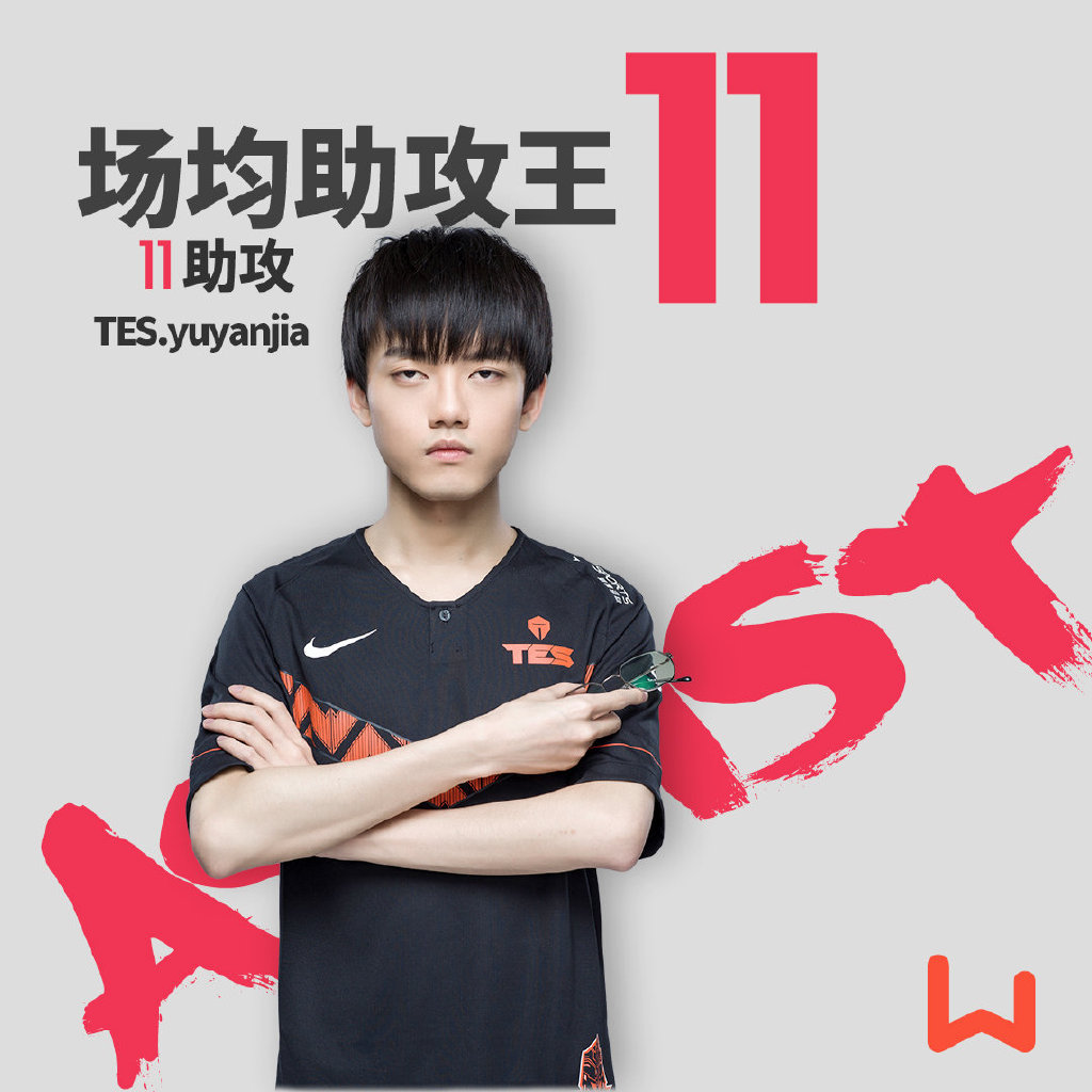 JackeyLove关键节点关键助攻,澳大利亚队带队取胜!的简单介绍 JackeyLove关键节点关键助攻,澳大利亚队带队取胜!的简单介绍